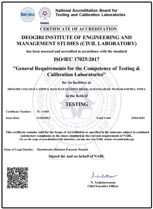 NABL Certificate